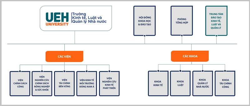 tài xỉu online